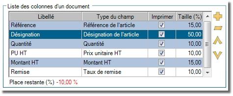 Réduire la taille d'une colonne